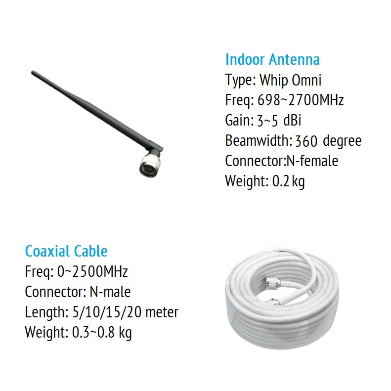 850 1700 1900 2100 MHz Band B5 B4 B2 Cellular Signal amplifier booster repeater