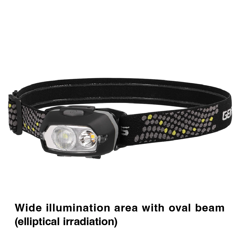Japan-Made Torch Portable LED Outdoor Work Light Lightweight Construction Headlamp
