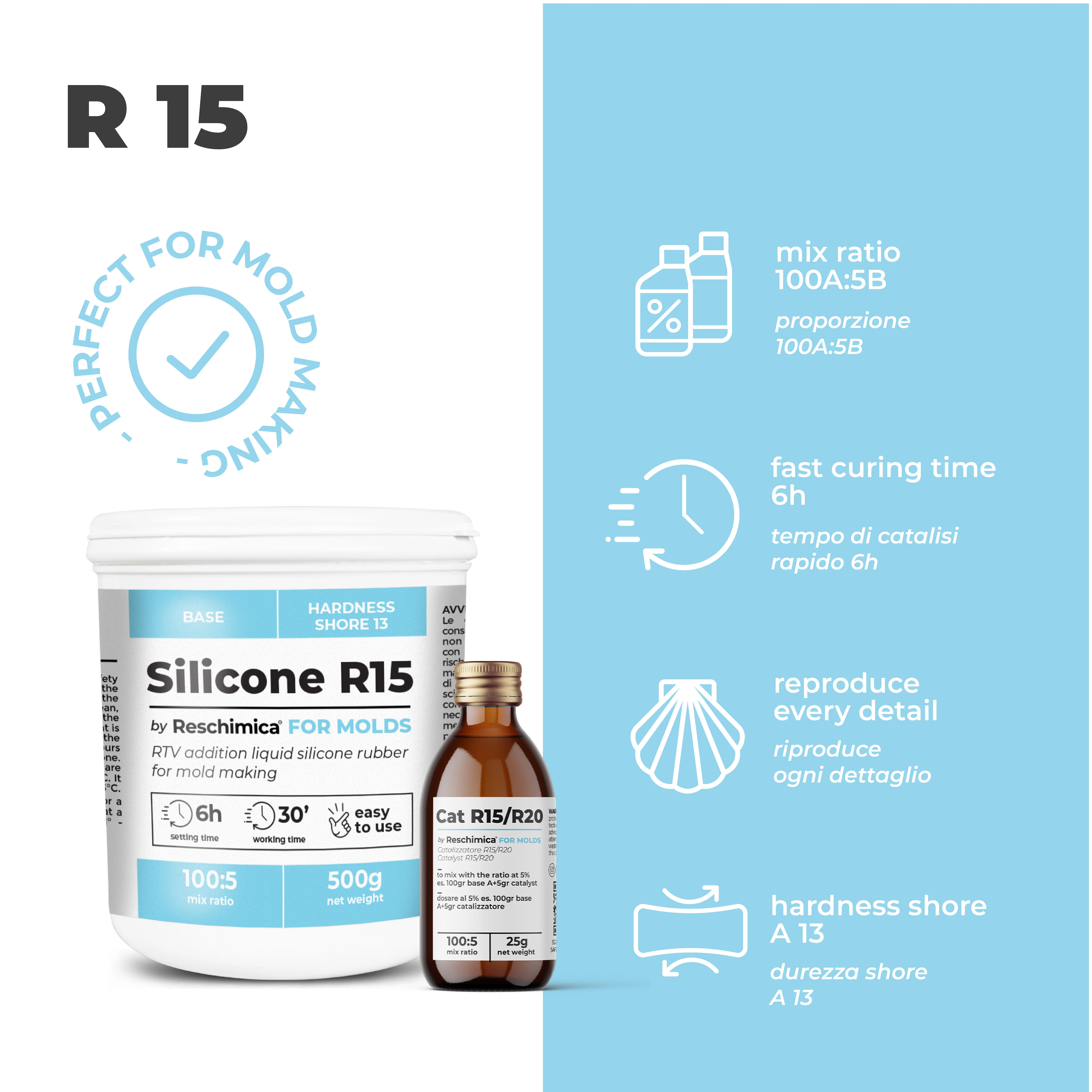R 15 - Silicone for condensation with base and catalyst compatible with Epoxy resins, Polyurethanes, Wax, Soap, Gypsum, Cement
