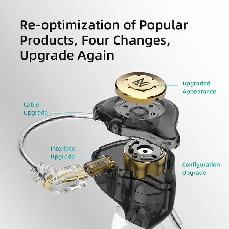 Прямая продажа с фабрики KZ наушники 1DD + 1BA гибридные технологии динамические HIFI музыкальные спортивные наушники-вкладыши с шумоподавлением KZ EDX PRO Наушники