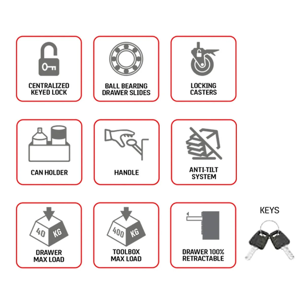 High Quality Sonic S10 Black Color Professional Style 8-Drawer Trolley 328PCS Tools Waterproof Custom 878mm Width Tool Box