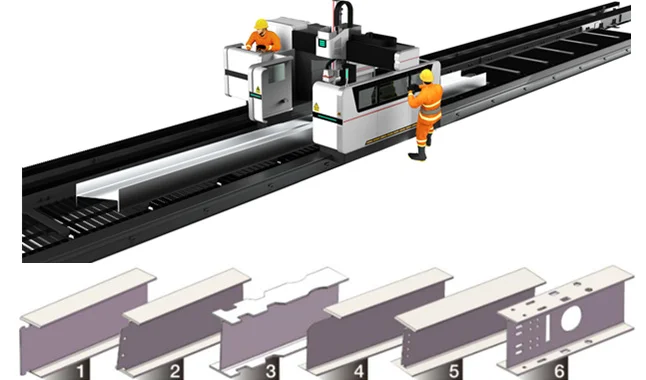 profile-laser-cutter.jpg