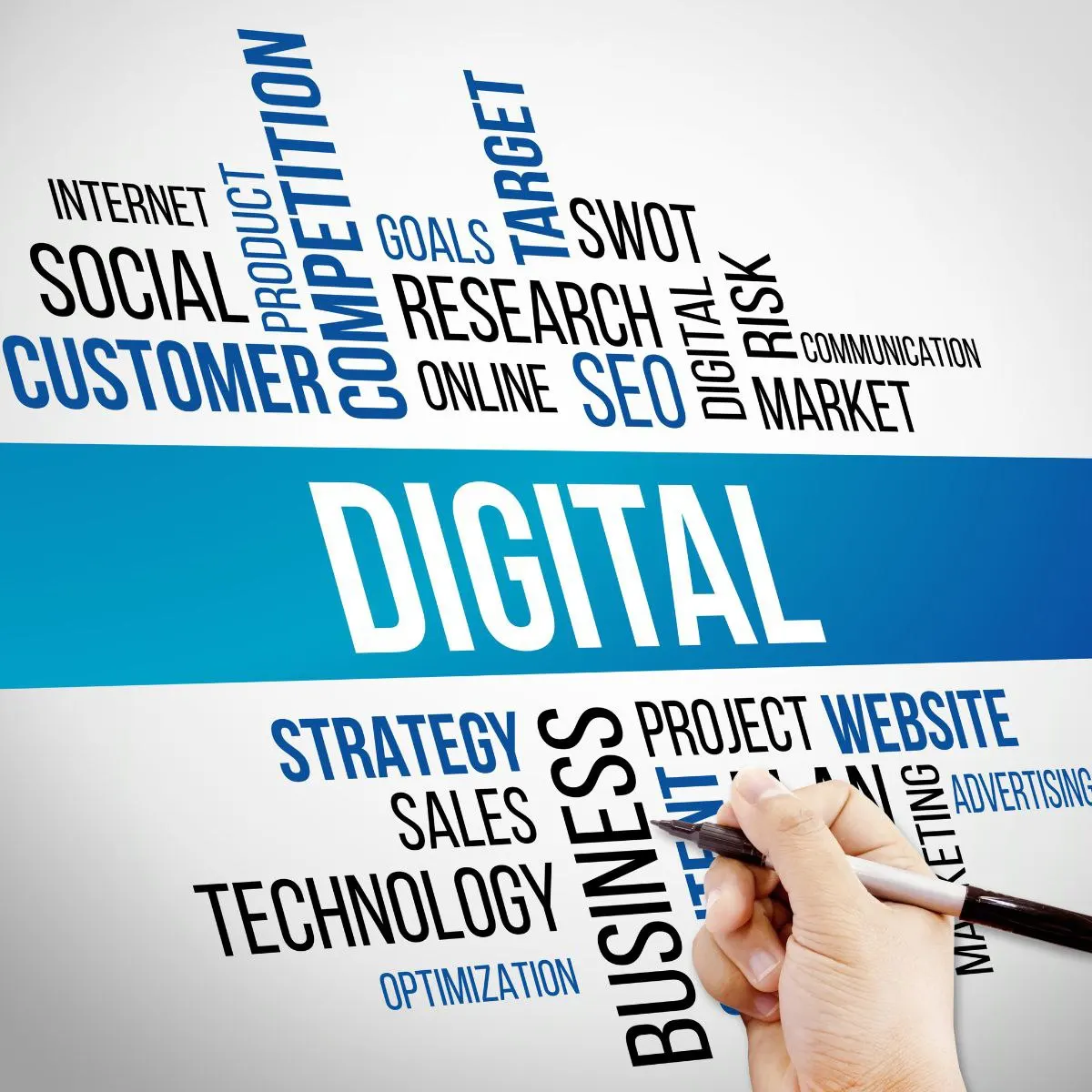 Efficiency and Advanced Digital Marketing & SEO services for your business SEO SEM Google Ads Keyword generation trusted work