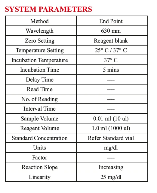 Leading Supplier of Calcium Reagent -2 x 50 ml-Arsenazo III Method Laboratory Diagnosis Reagent Test Kit Set with Custom Logo