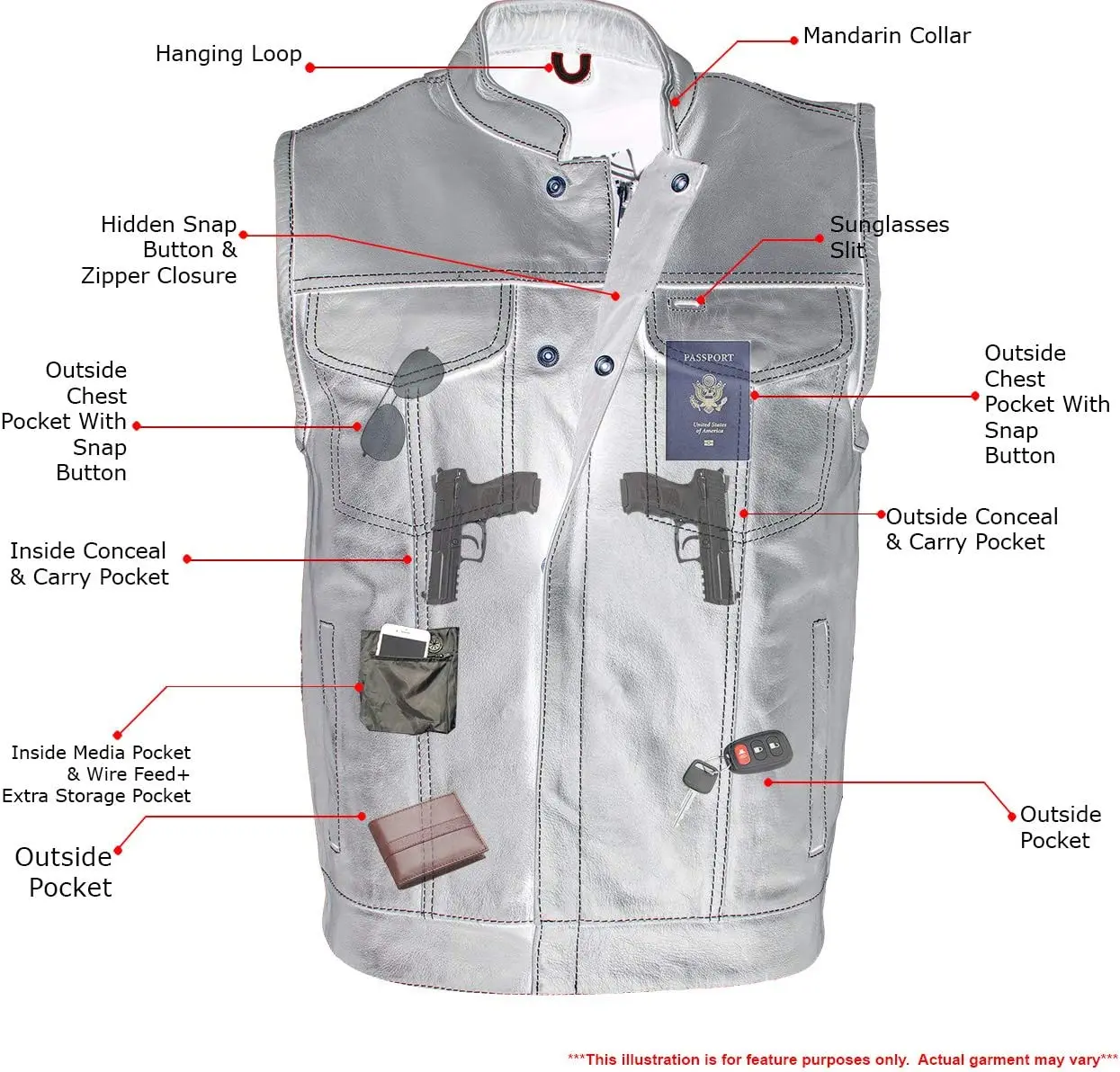 Mens Leather Vest with Red Stitching and USA Inside Flag Lining Jacket With Customize Labeling