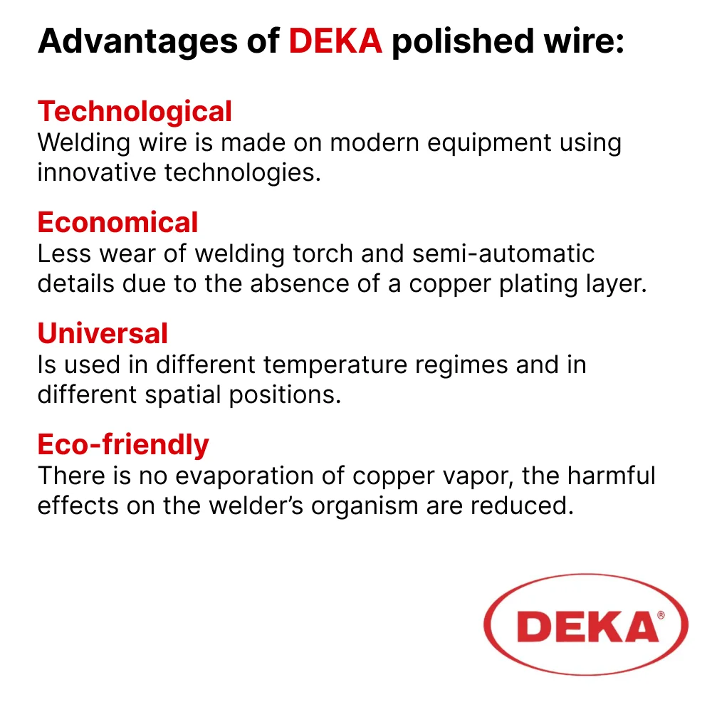 High-Quality Universal Welding Wire DEKA S2Ni1Mo, EA2, 28 kg Eco-Friendly Polished Welding Wire From Manufacturer