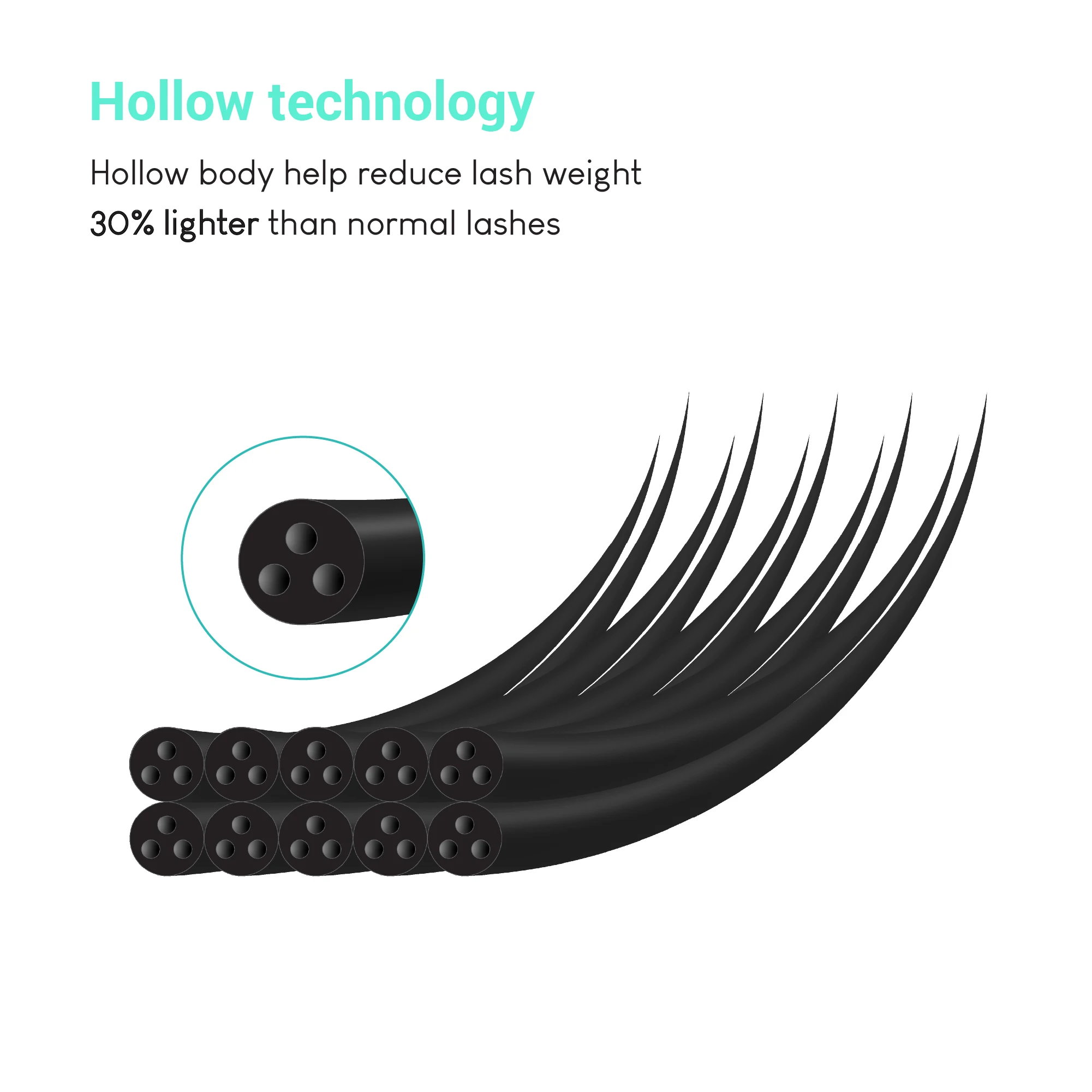 Double layer eyelash extension easy fan 0.03 0.05 0.07 lash trays matte black easy fan bulk lashes wholesale manufacturer