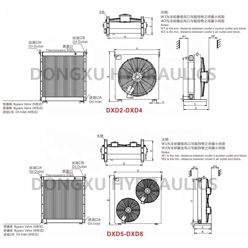 Factory Outlets for DXD DC 12/48V Condensing Fan Fluid Heat Exchanger for Cooling Automation Working Machinery