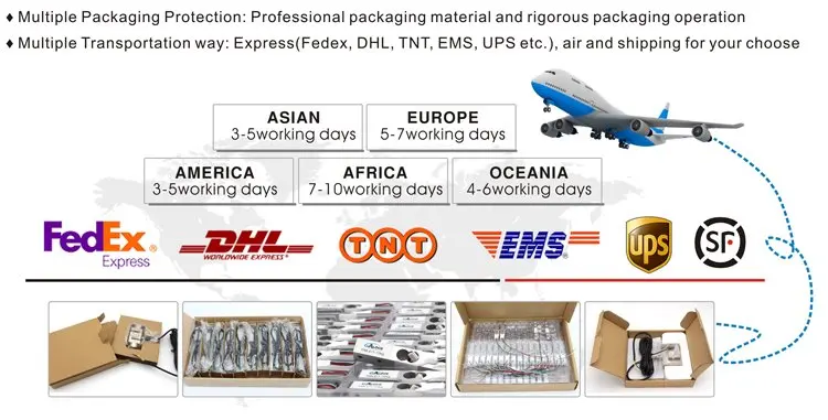 Coaxial Cable High Quality rg6 rg12 Cabl Coaxial Copper Electric Wire Coaxial Cable