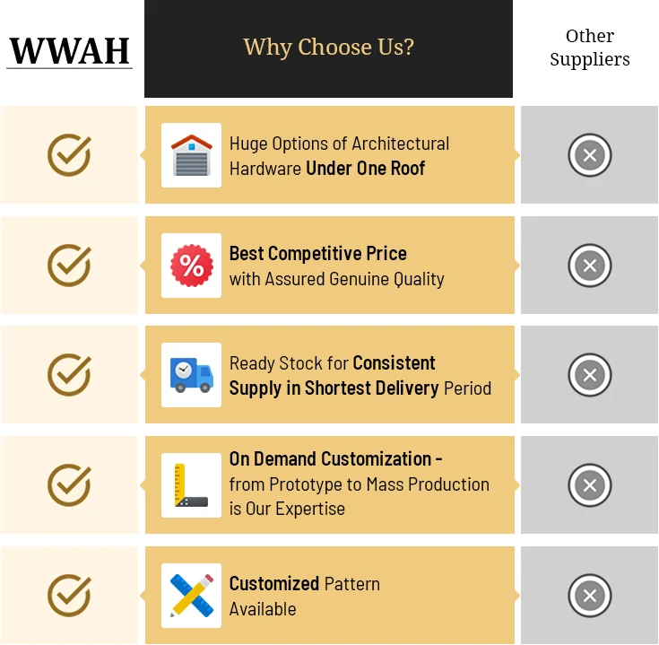 Why Us Comparison.jpg