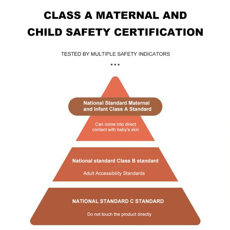 Breastfeeding Pillow, Multifunctional Baby Feeding Support Nursing Pillow for Tummy Time Perfect for Bonding with Baby