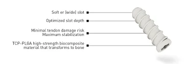 BIOABSORBABLE PLGA+TCP ACL PCL INTERFERENCE SCREW