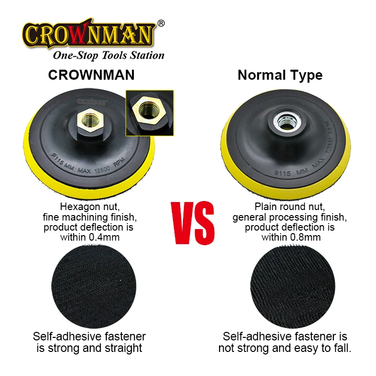 CROWNMAN Power Tools Accessories plastic foam hook and loop polishing backer pad plate backing pads use with sandpaper