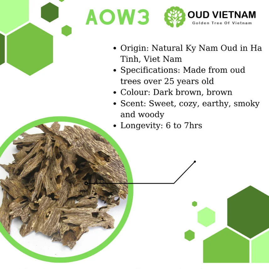 Natural Premium 100% Organic Agarwood Chips in Vietnam Oudh Incense Stick Fragrance wood Oud Very Eaglewood Gharuwood