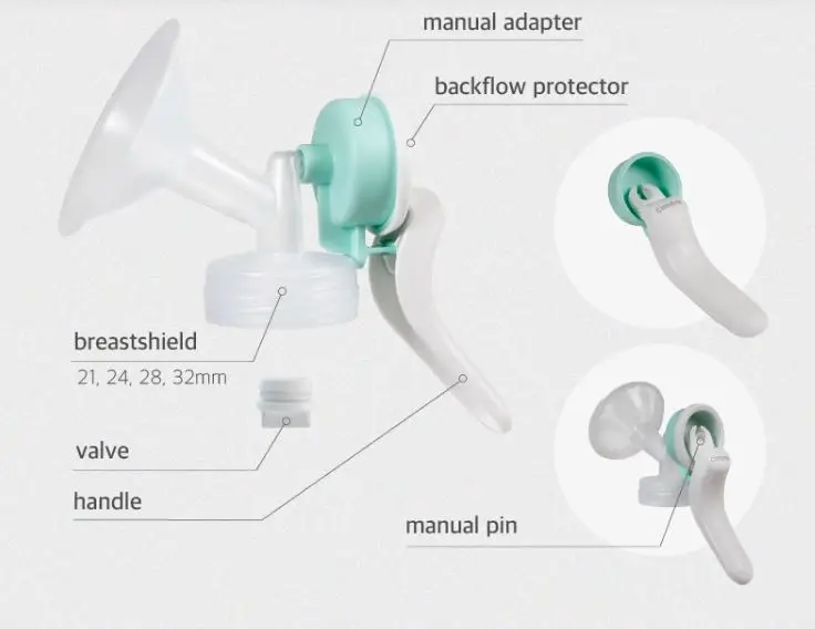 Ручной Комплект ручек молокоотсоса с 100% без BPA, детали для легкой очистки и сборки-эргономичный дизайн