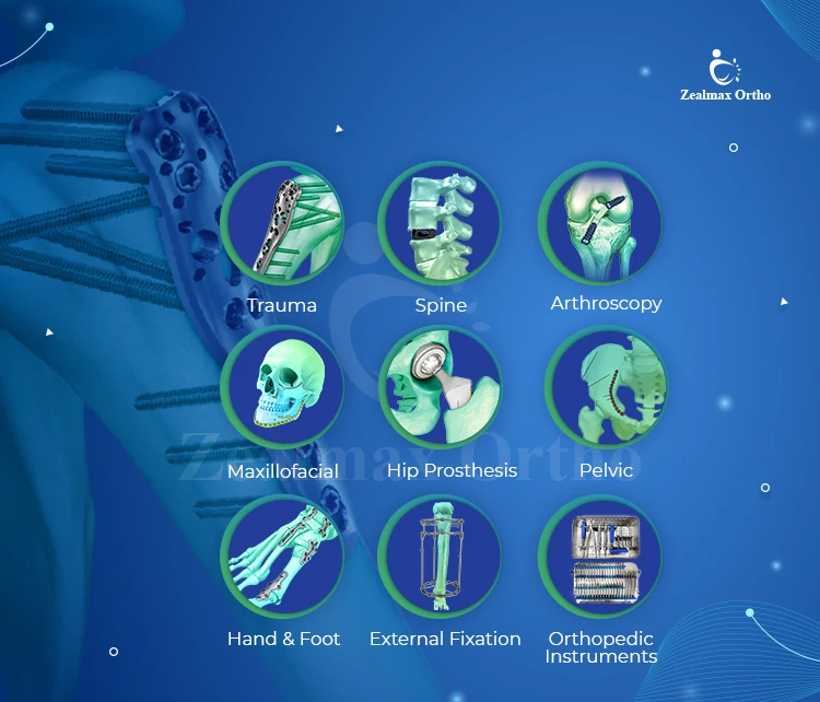 Zealmax Ortho большой спрос, лучшее качество, квадратная блокировка, Интрамедуллярный радиус, костный ноготь