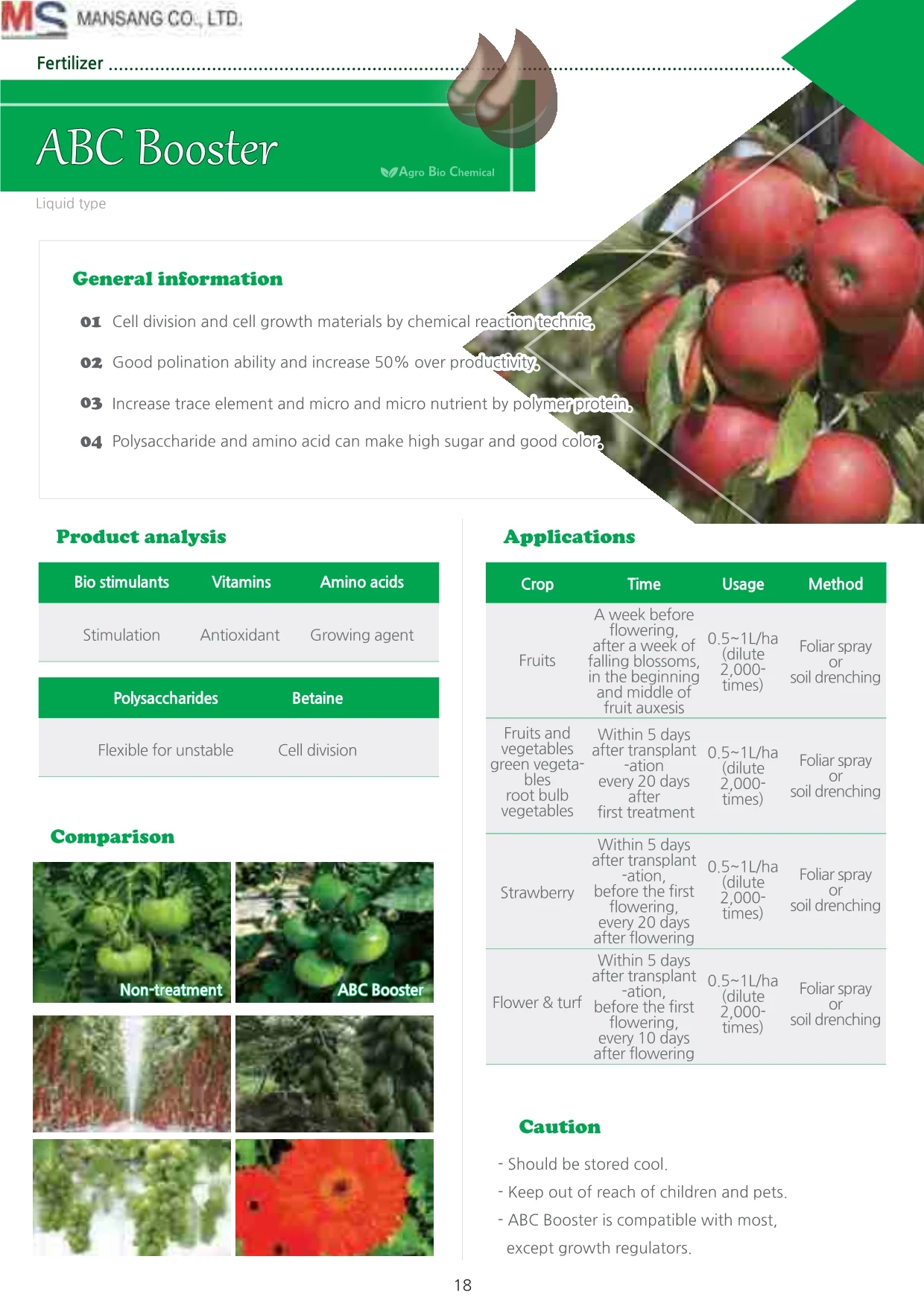 15. ABC Boosterl.jpg