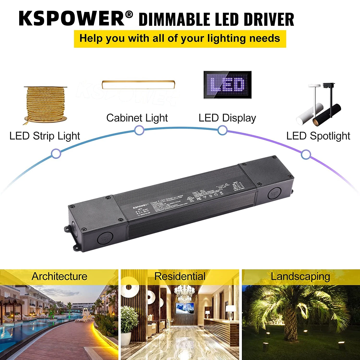 Ul gs selv 40 120 200 250 320 ватт 12v 24v 150w 180w 12 24 36 48 Вольт 5 ампер с регулируемой яркостью освещения les управления светодиодный трансформатор