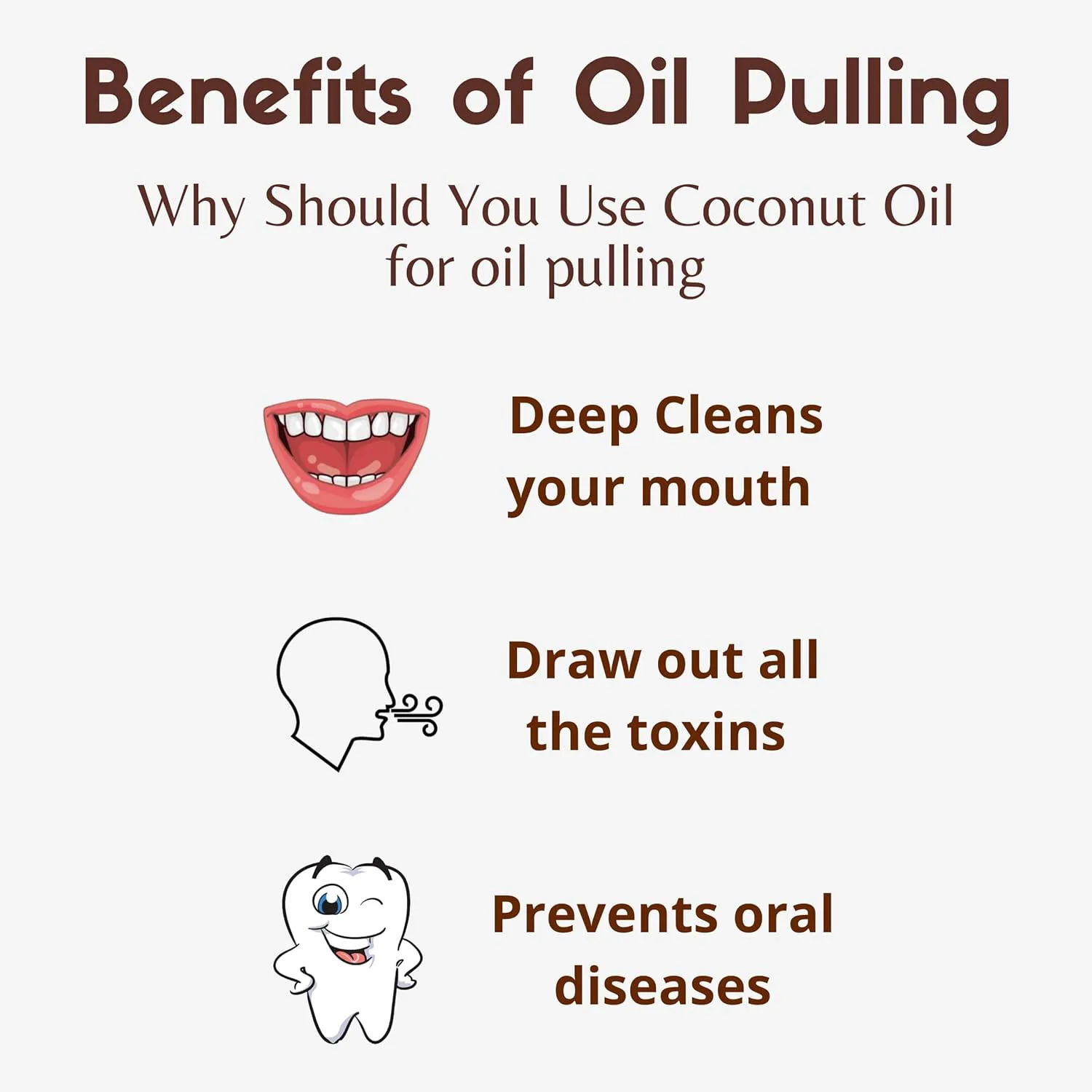 Coconut and Mint Oil Oral Mouth Care Alcohol Free Mouthwash Customizable Packaging Oil Pulling for Healthy Teeth & Fresh Breath