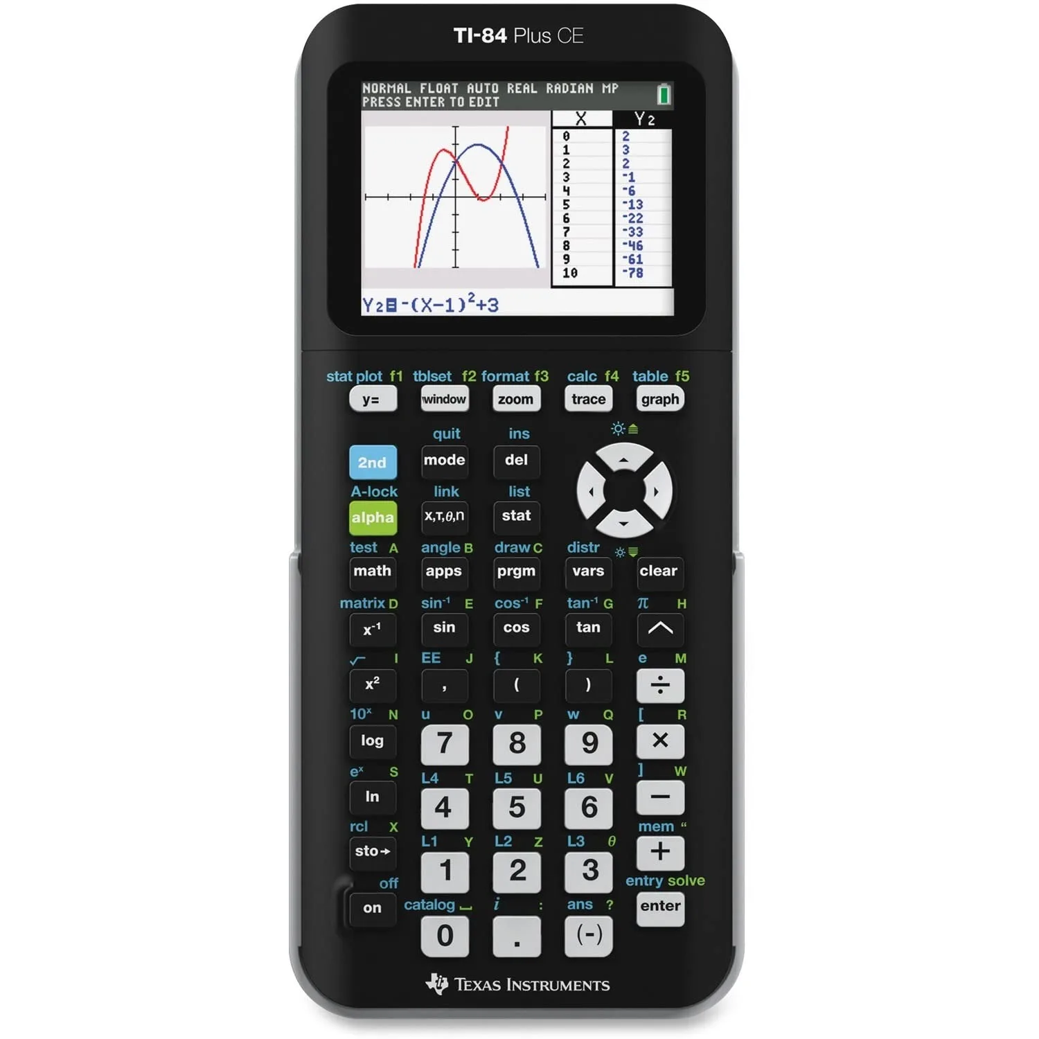 Техасские инструменты графического калькулятора TI-84 плюс лучшее для математики и науки