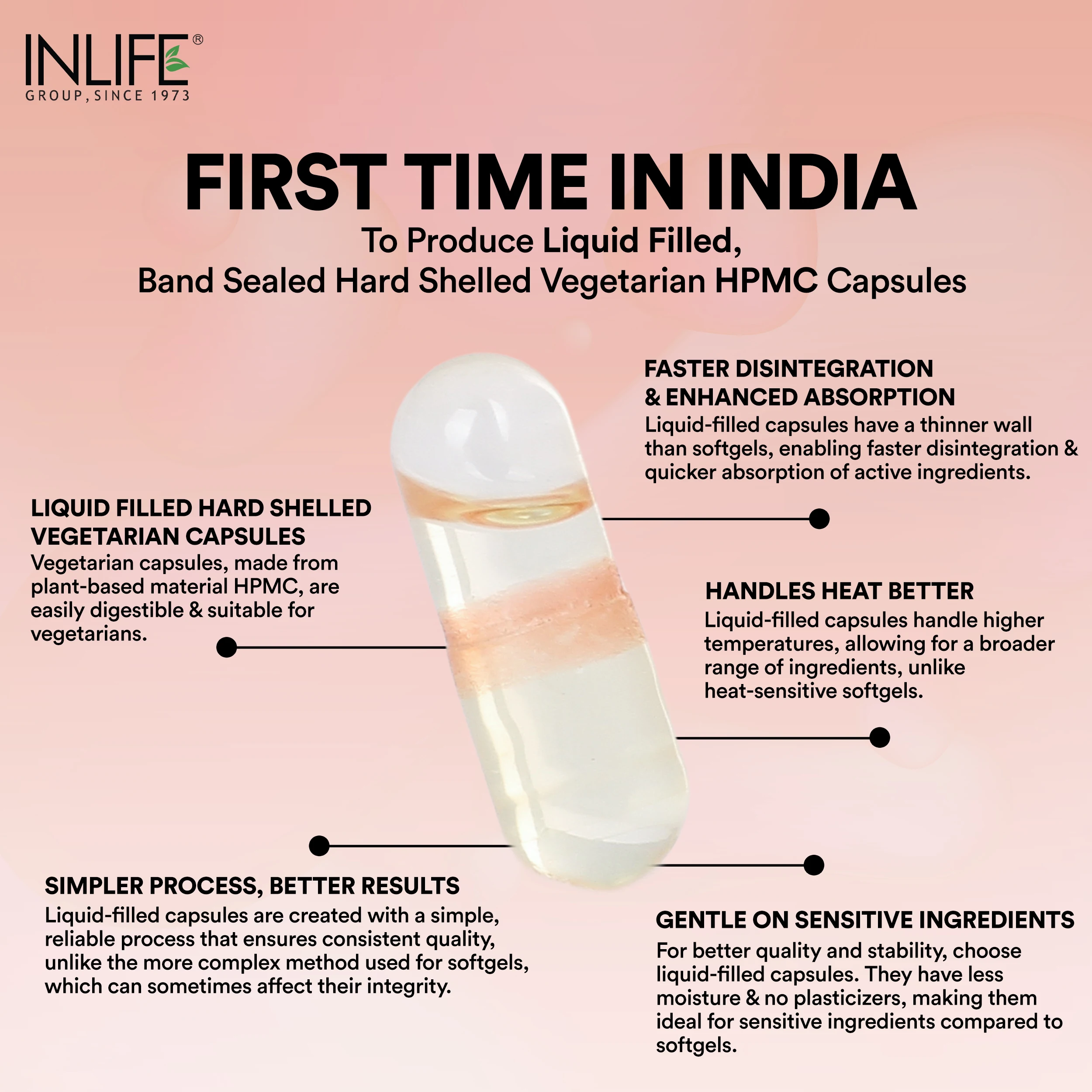 Hing Oil Capsule  60 Liquid Filled Vegetarian Capsules Private Label Healthcare Supplements India - INLIFE