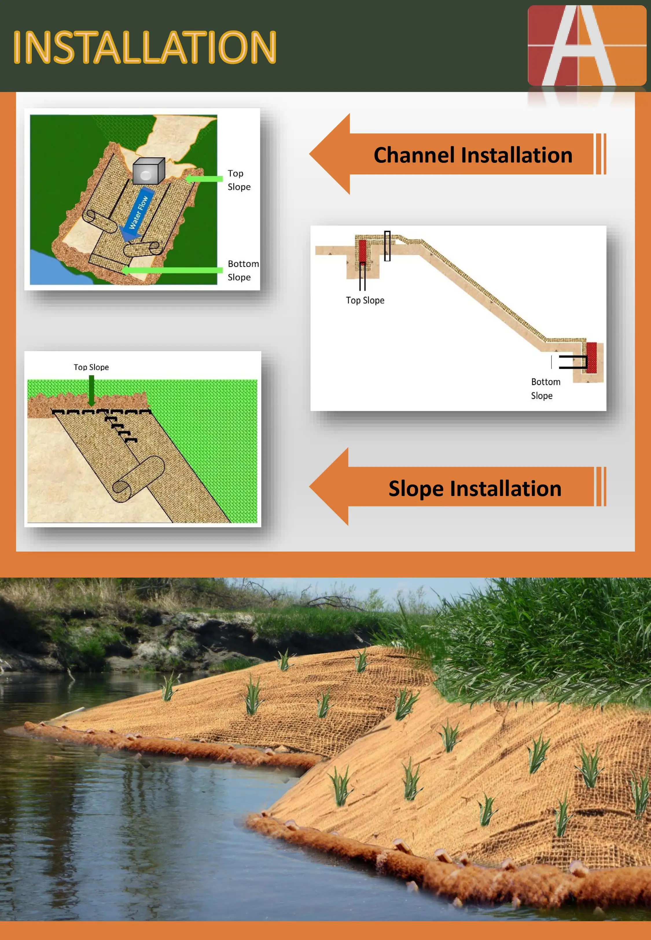 Bio Degradable Erosion control net made of coir