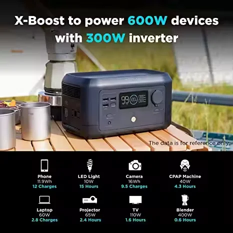Заводская цена и 100% Аутентичные портативные мини-электростанции Eco-Flow RIIVER доступны в наличии