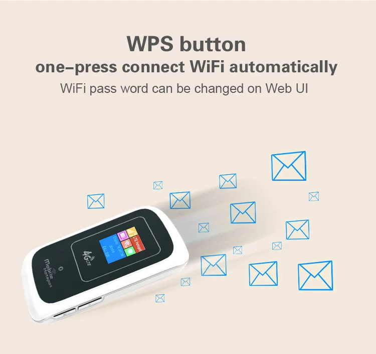 OEM небольшой размер Wi-Fi совместное устройство WPS 150 Мбит/с беспроводной карман 4G MiFi маршрутизатор с слотом для SIM-карты