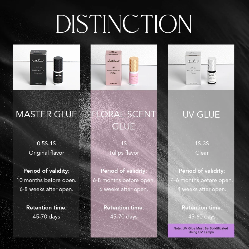 Professional Fast Dry Eyelash Glue Waterproof Full Strip Lash Extension Adhesive