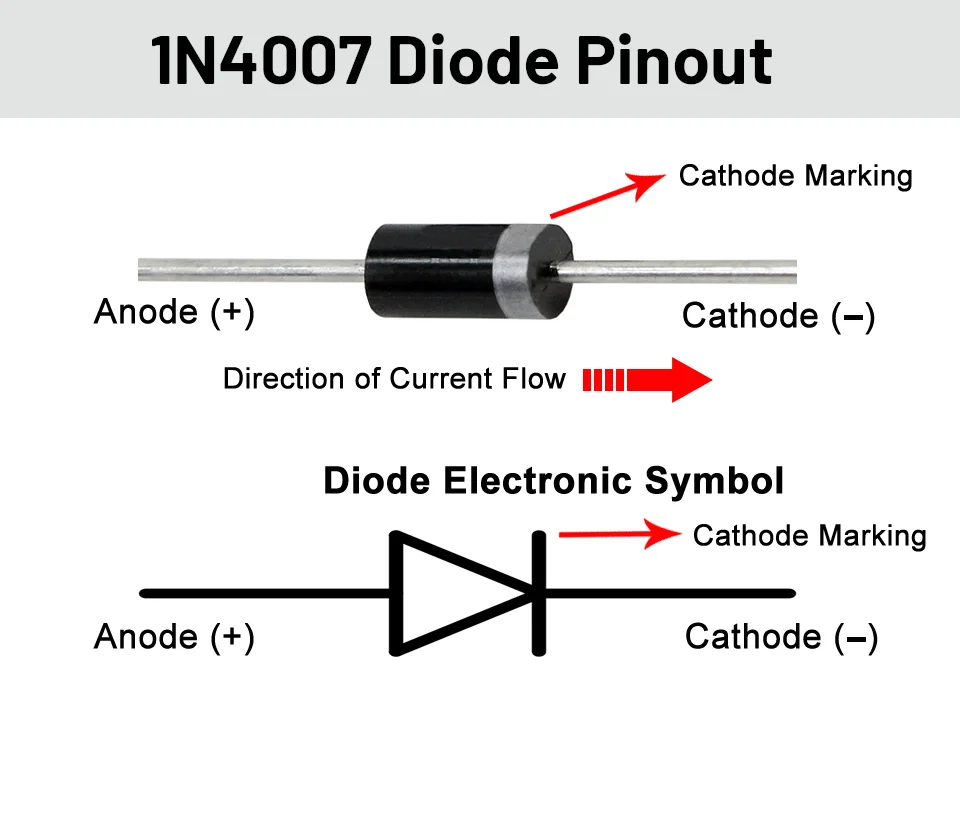 JEO High Power Rectifier Diode 1A 1000-1200V Rectifier Diode DO-41 Fast IN4007 1N4007