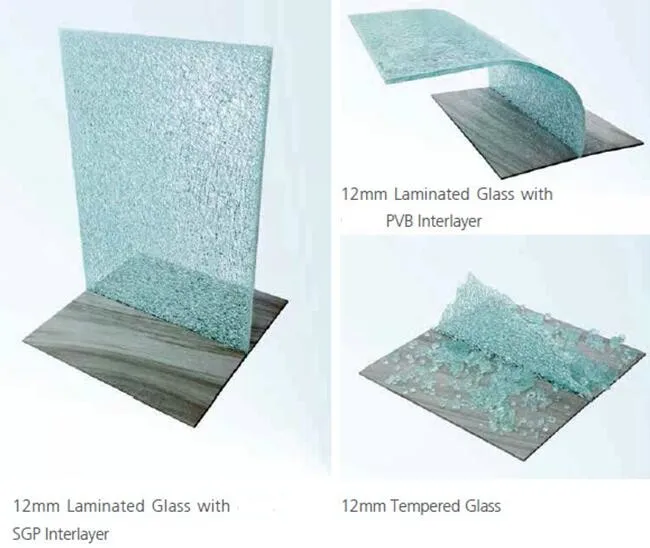 Ulianglass laminated glass safety glass sunroom sgb laminated glass PVB0.38 0.76 1.14 1.52 mm ceilings and floors