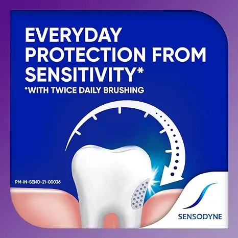 High Quality Supplier Sensodyne Toothpaste Rapid Relief At Wholesale Prices available in bulk quantity