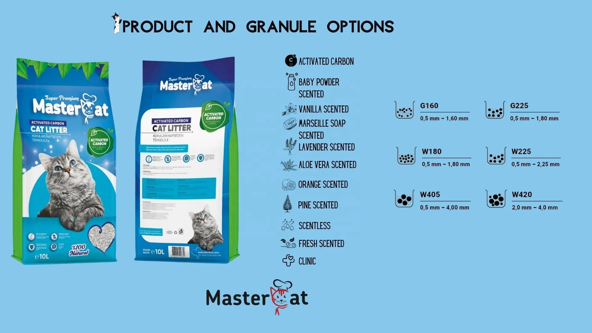 MasterCat оптовая продажа наполнитель для кошек с активированным углем 11 различных гранул и вариантов товаров