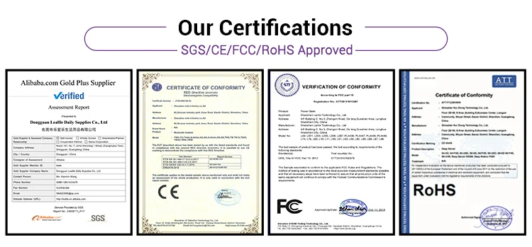 Certifications