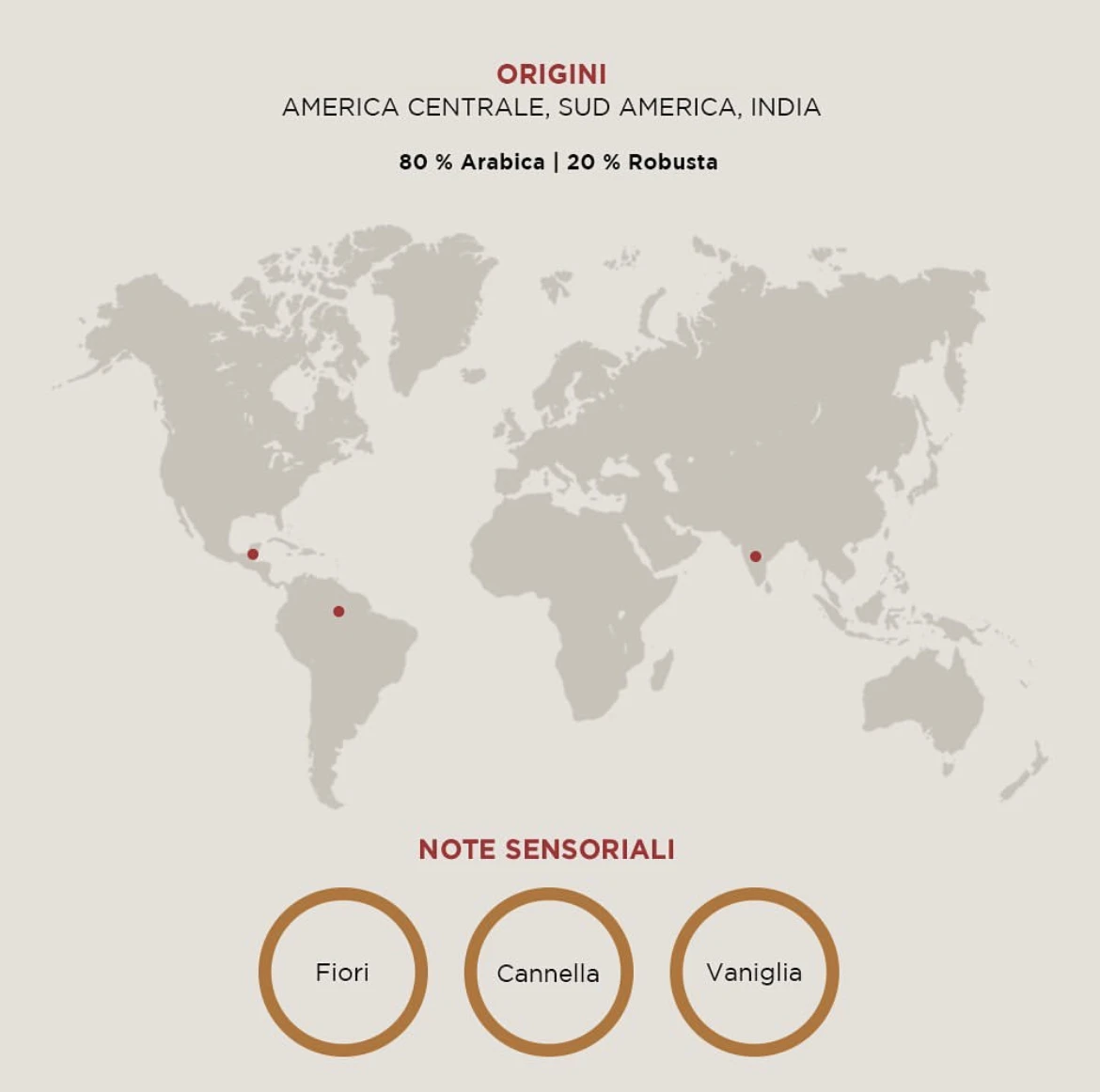 Italian 1Kg Coffee Bags for Espresso 80% Arabica and 20% Robusta Coffee Beans