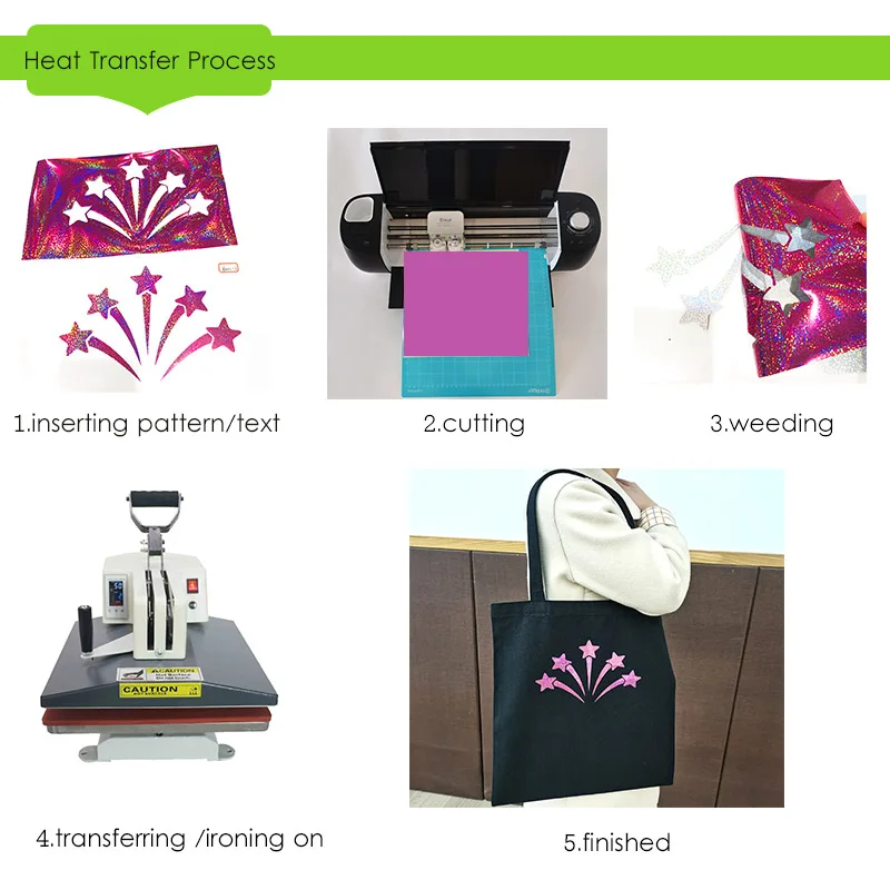 Shunaimei pet film holographic rainbow htv iron on heat transfer vinyl vinil textil