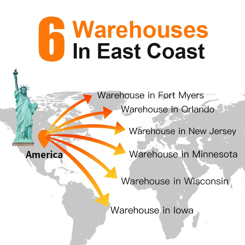 One-Stop Solution Project Construction Warehouse High-Rise Building Materials For House Building Material Package Solution