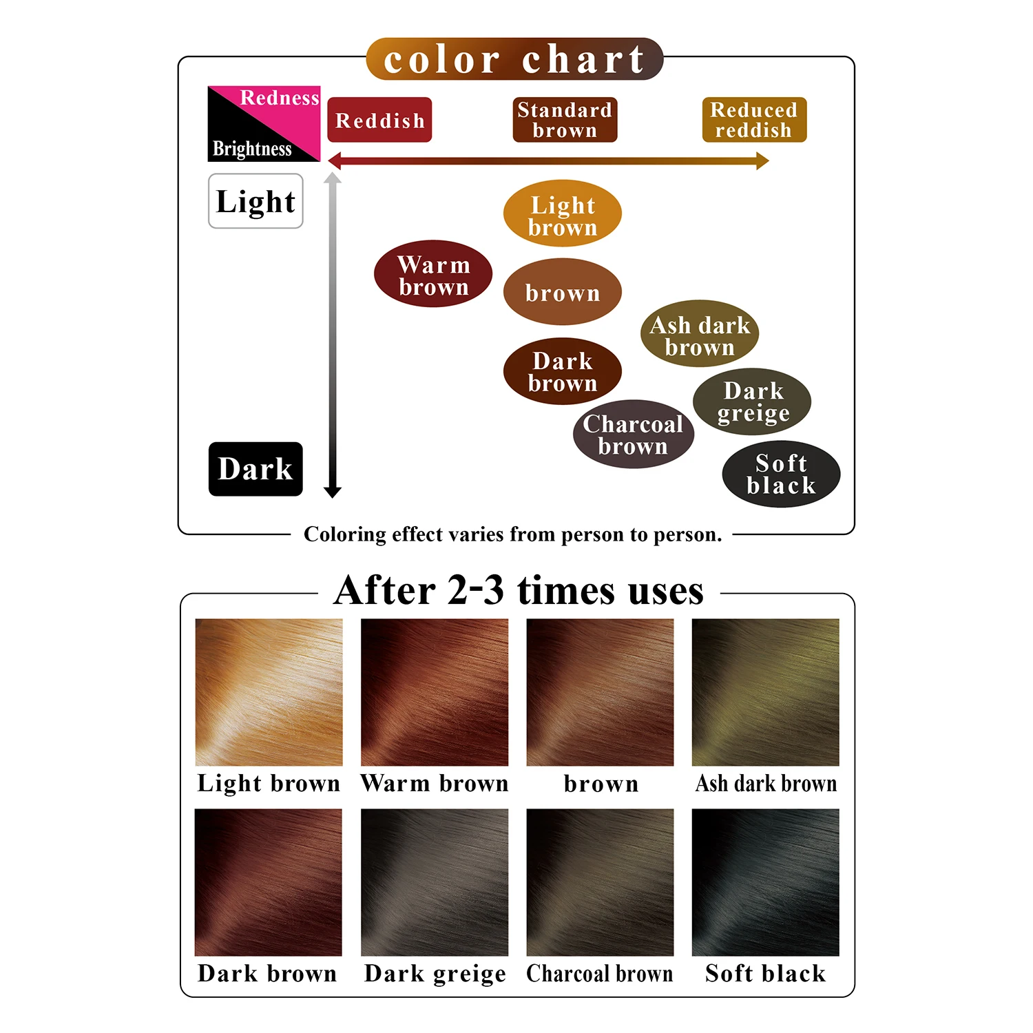 Japan mineral oil-free tenstar hena color treatment bulk color hair color for women