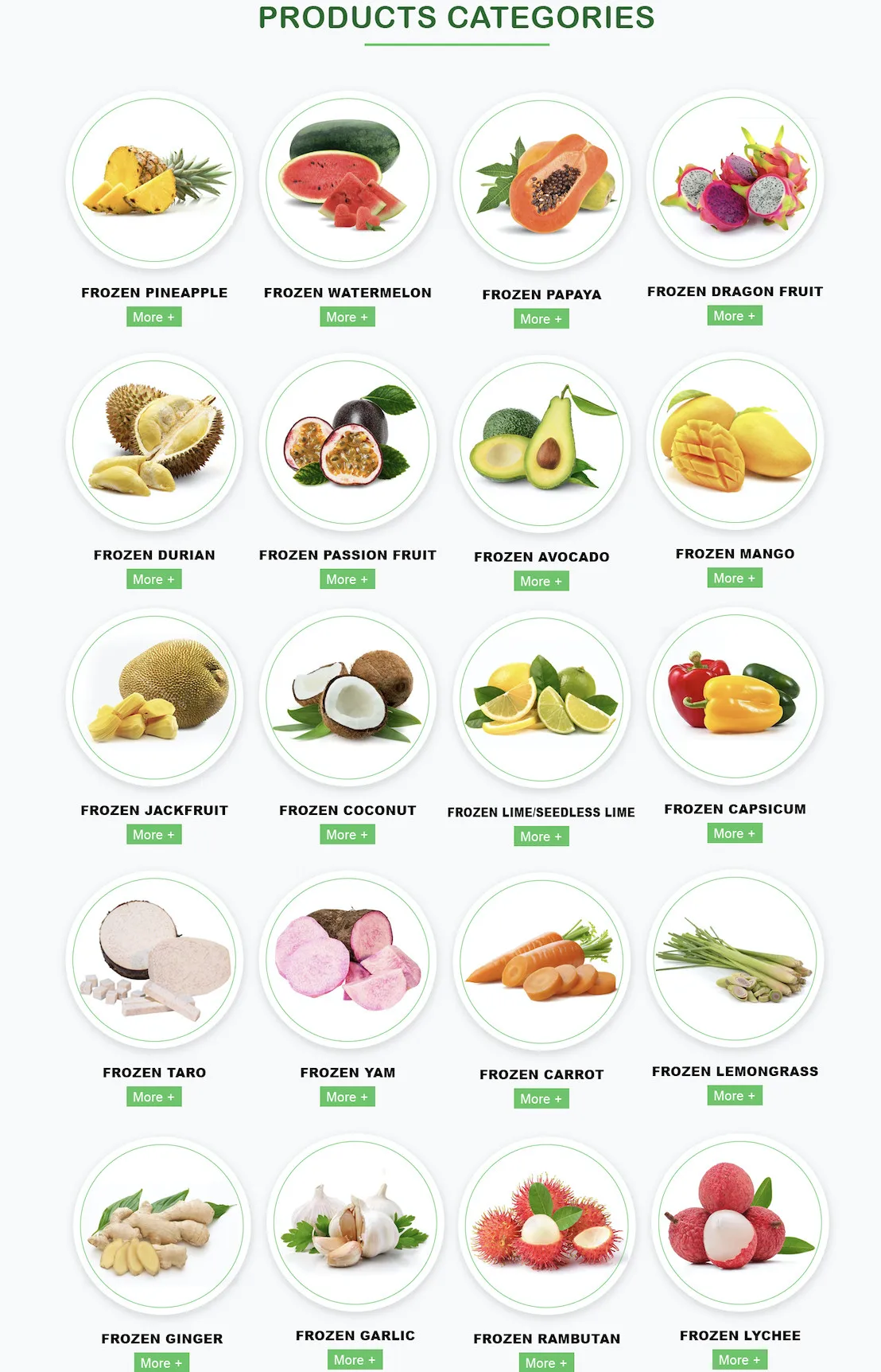 Wholesale Wonderland and Stock Up & Save Fresh Passion fruit tropical fruit from Viet Nam for importer (+84983028718)