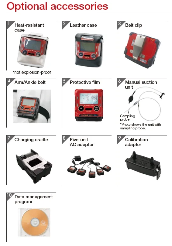 GX-3R  gas analyzer  Japanese RIKEN KEIKI