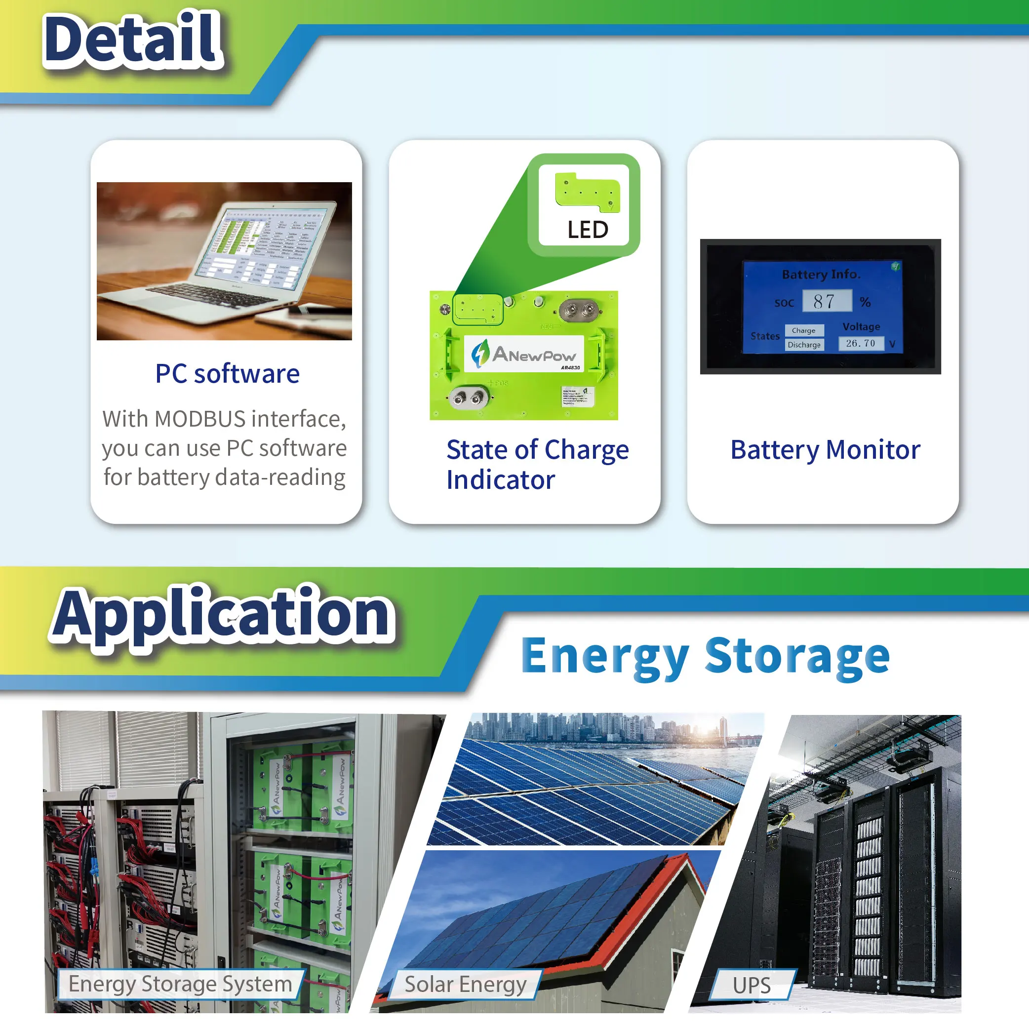 48V 27Ah BMS ANewPow LiFePO4 battery for replace lead acid batteries