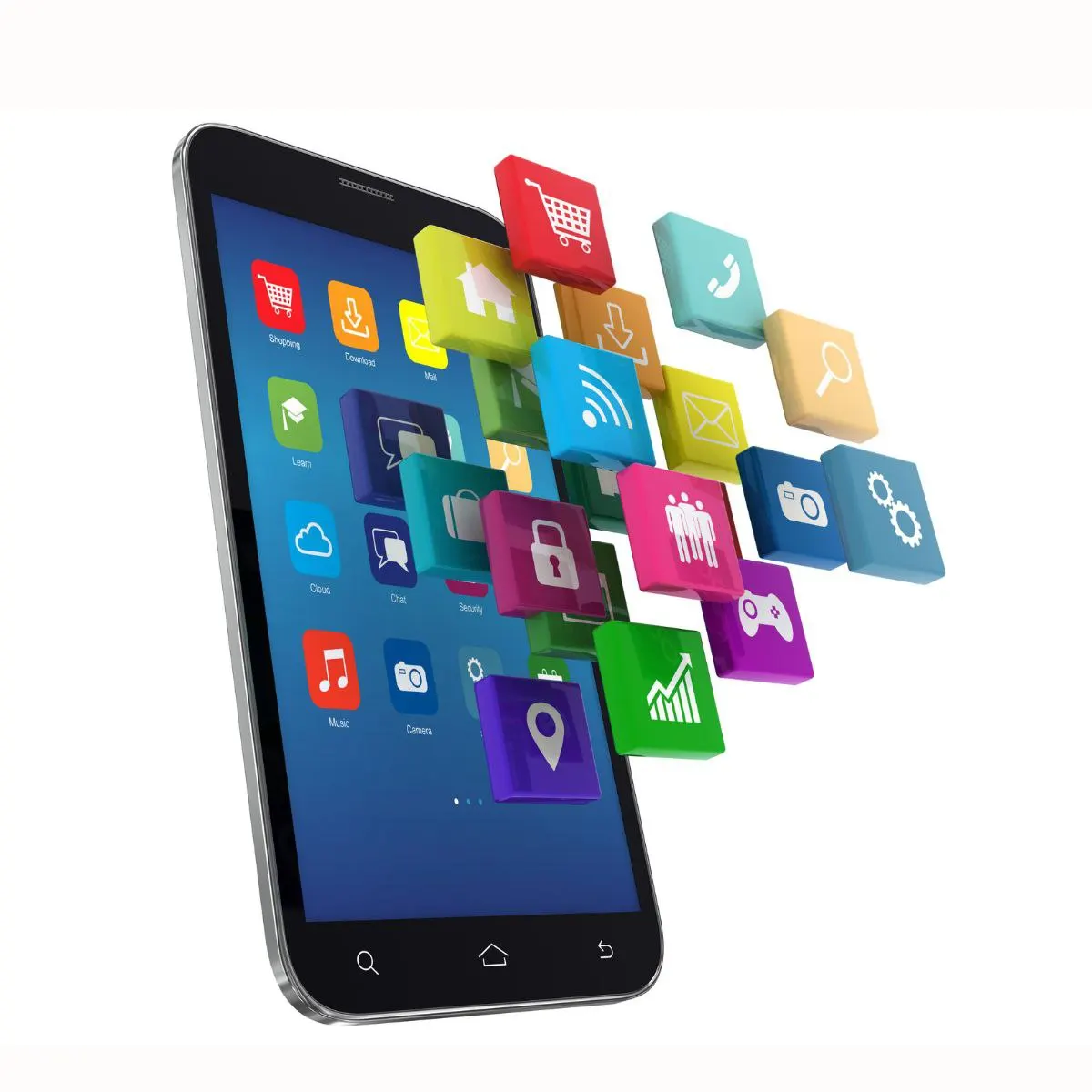 Efficient Ecommerce Industry Software & App Development with premium features at affordable price| UAE USA UK Dubai India Canada