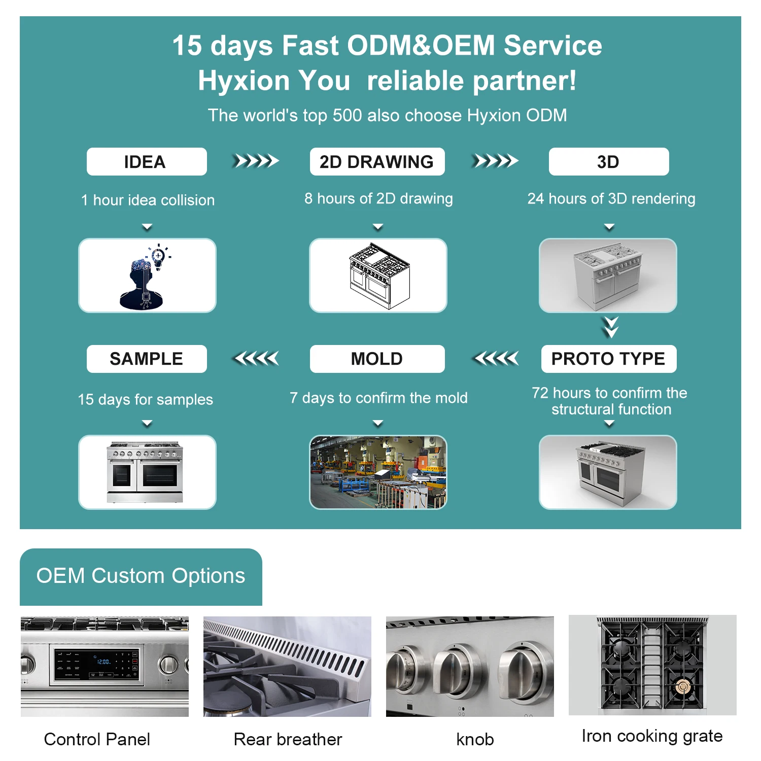 Hyxion or standard wholesale price cooker hood kitchen