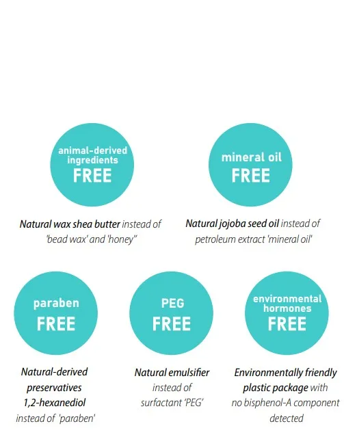 CAMPUS BLOSSOM Macaron UV Balm SPF50+ PA++++ Pear (4g) | Facial Sunscreen | Vegan Cosmetic