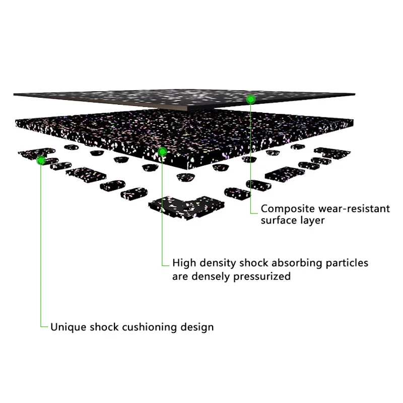 Anti-slip Rubber Tile Flooring School Gym Rubber Flooring 20mm Gym Mat Rubber Flooring