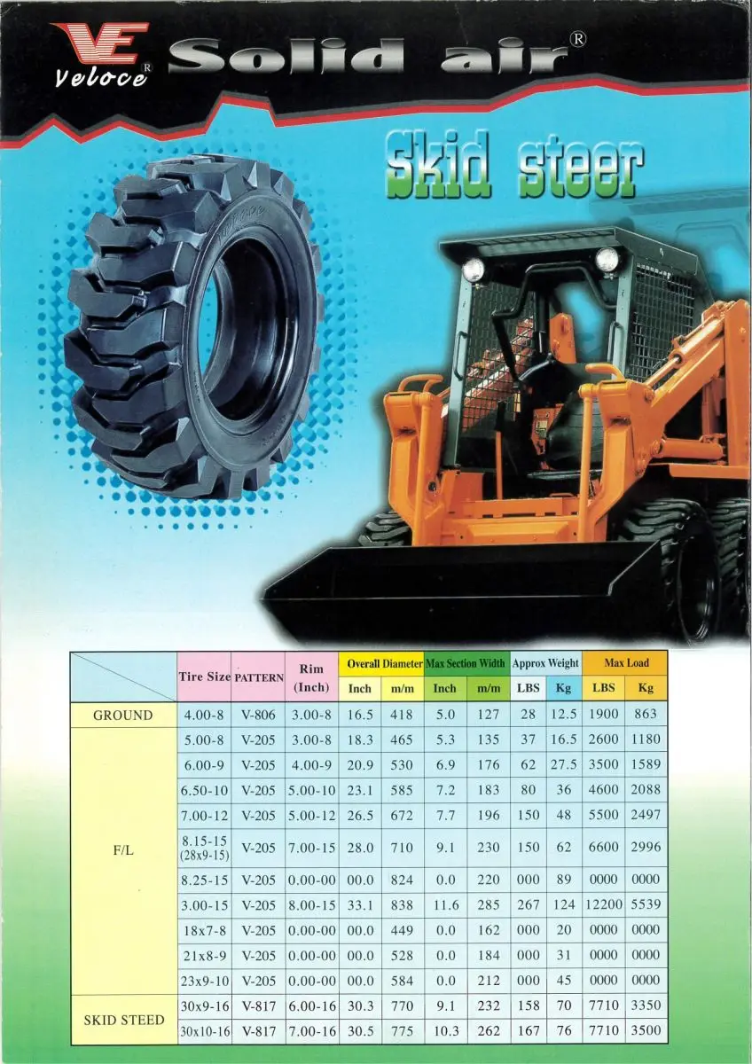Solid Tyre High Quality 7.00-12 6.50-10. Factory Price in Vietnam