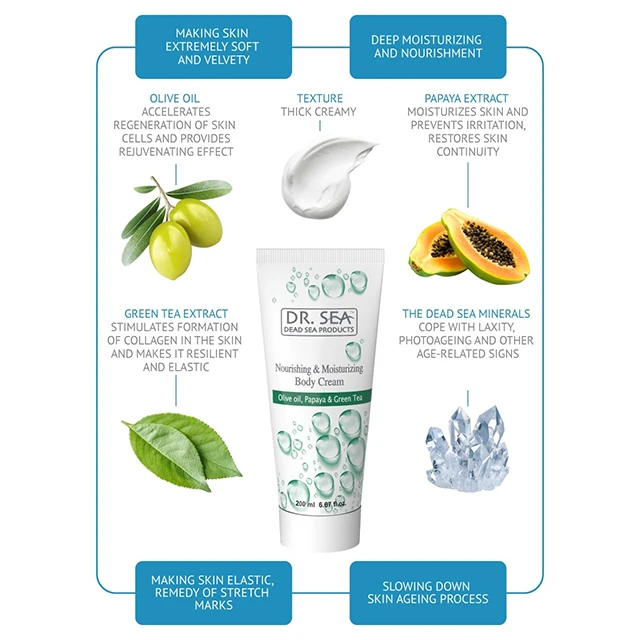 Nourishing & Moisturizing Body Cream Olive oil & Papaya & Green Tea 200 ml by Dr. SEA Cosmetics Dead Sea Products Israel