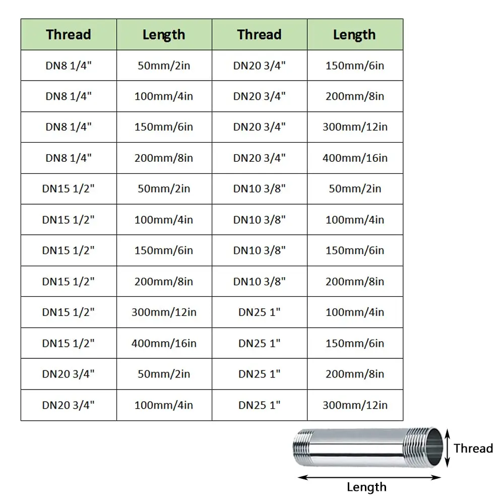 DN8 to DN20 Stainless Steel fittings Tri clamp Pipe Spool Fitting for gas water fuel lines fittings