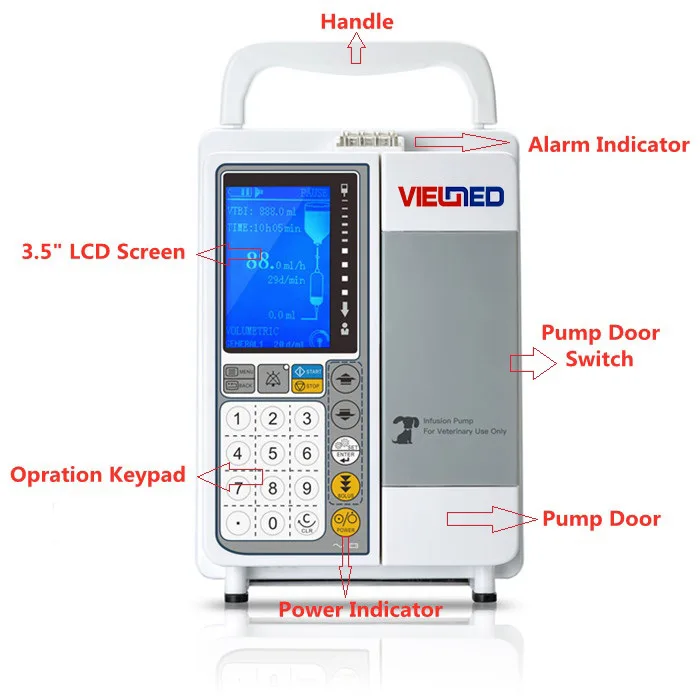 Medical Fluid Infusion Pump with Audible Visual Alarm