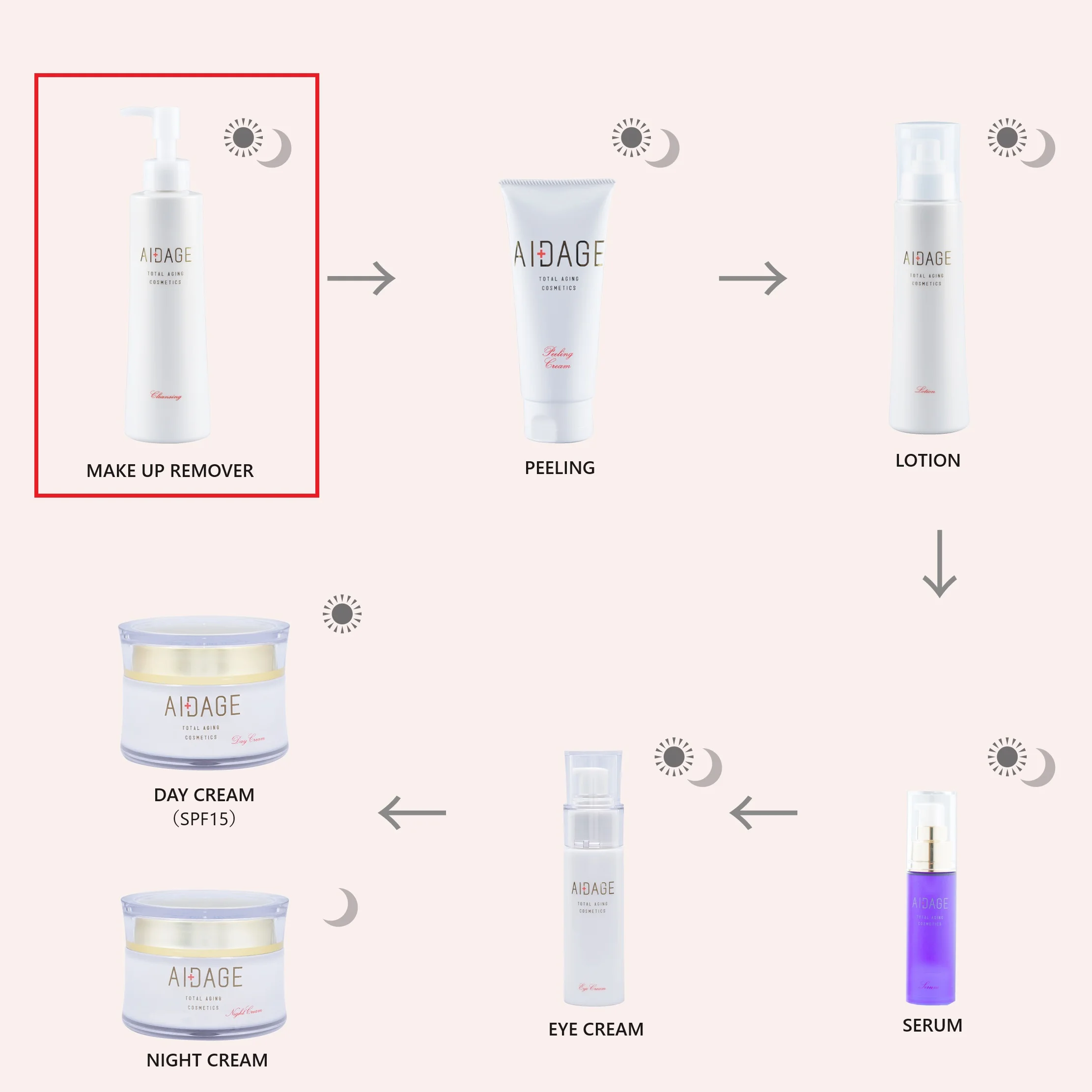 Rich Mineral Bright Wash Facial Foaming Skincare Face Cleanser